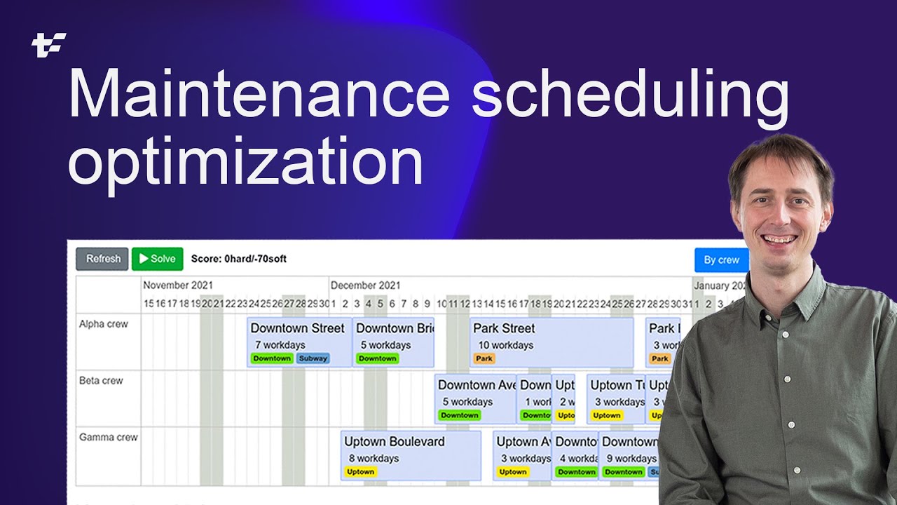 Maintenance scheduling optimization