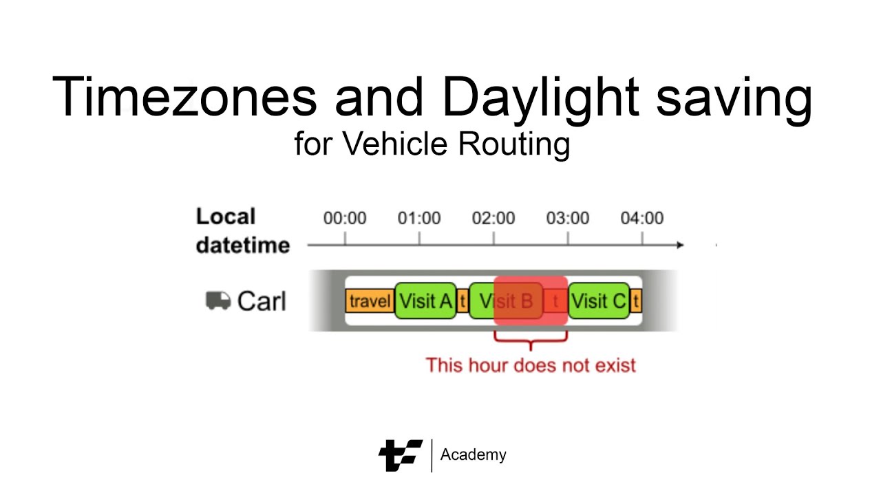 Field Service Routing - Dealing with Timezones and Daylight Saving Time